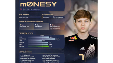 作的一部分 作的一部分