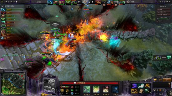 高度相关 高度相关