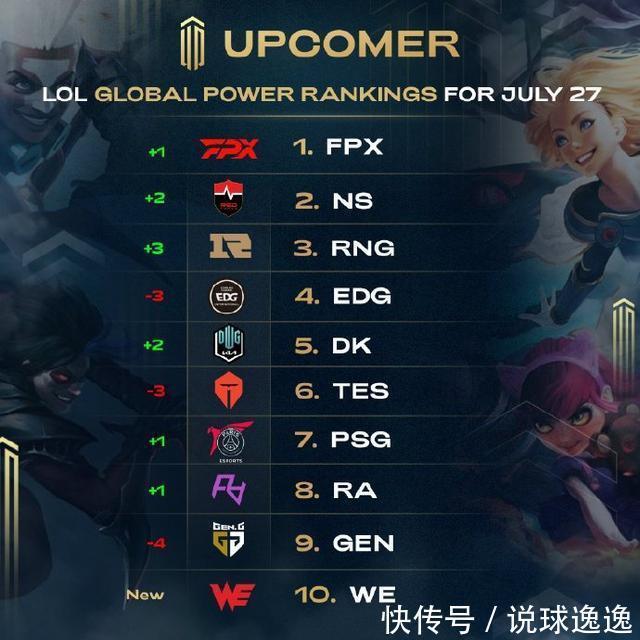 提升2