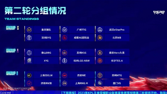 在经济不利 在经济不利